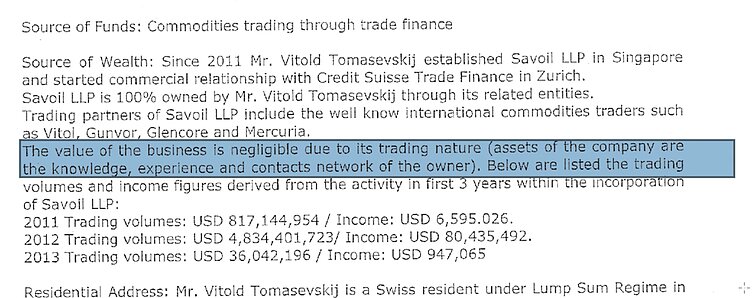 Ištrauka iš „Savoil LLP“ apibūdinančio Pandora Papers dokumento