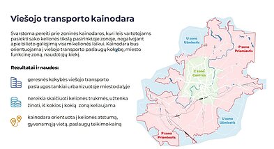 Planuojama viešojo transporto kainodara