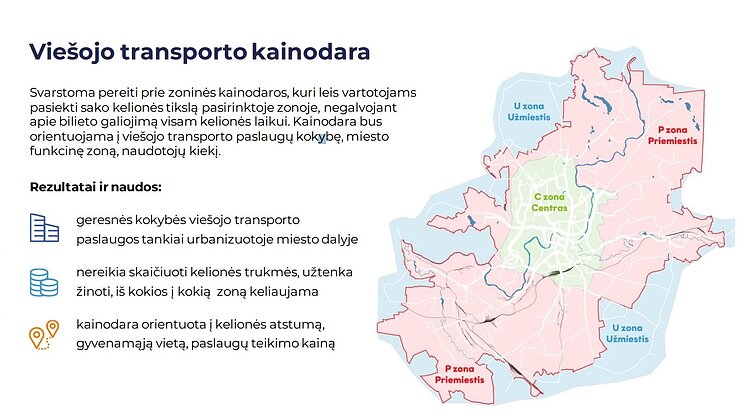 2022 m. į judumo strateginį planą įtraukta vizija dėl viešojo transporto kainodaros