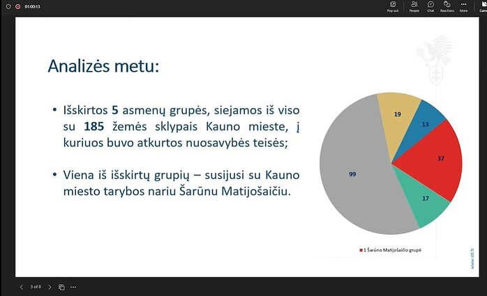 STT pristatymas apie nuosavybės teisių atkūrimo procesus Kauno miesto savivaldybėje