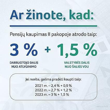 Verslo laikas. Nepasitenkinimas dėl kaupimo privačiai antrojoje pensijų pakopoje