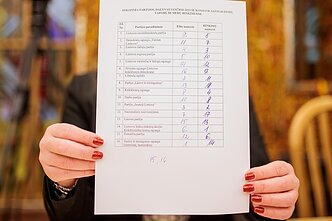 Partijos išsitraukė rinkimų numerius Partijos išsitraukė rinkimų numerius