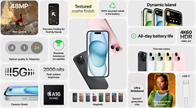  „iPhone 15“