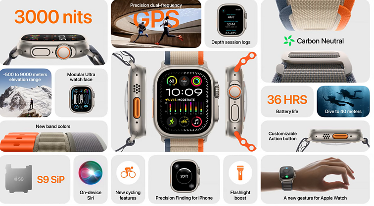 „Apple Watch Ultra 2“