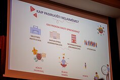 Daugiau nei 30-yje mokyklų bus surengti interaktyvūs civilinės saugos mokymai 