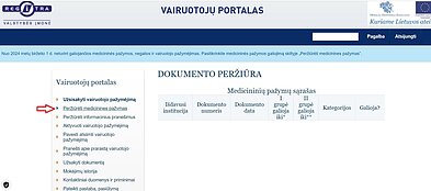 Medicininės pažymos galiojimas