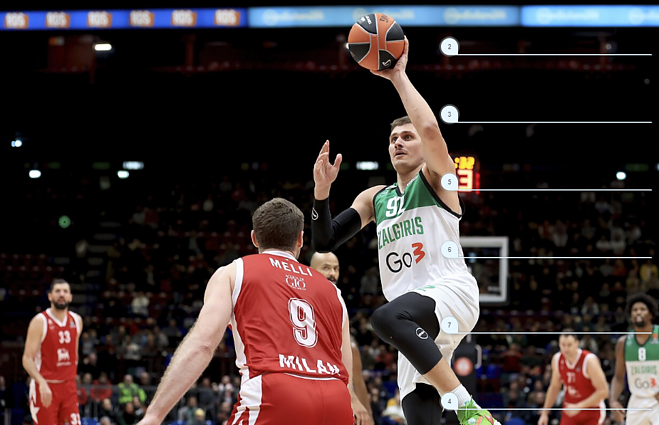 Eurolyga per LRT. Galingai kėlinį užbaigęs „Žalgiris“ antrąją rungtynių dalį pasitinka dviženkle persvara