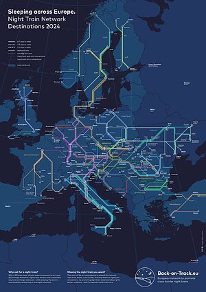 Night trains in Europe