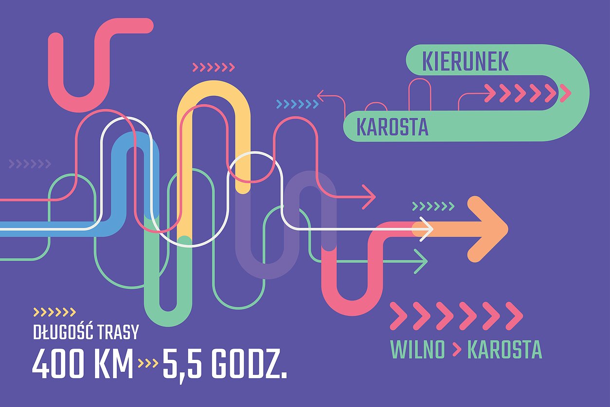 Pomysł na krótki wypad. Kierunek: Karosta