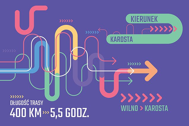 Pomysł na krótki wypad. Kierunek: Karosta