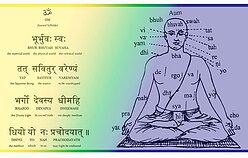 Joga ir sanskritas