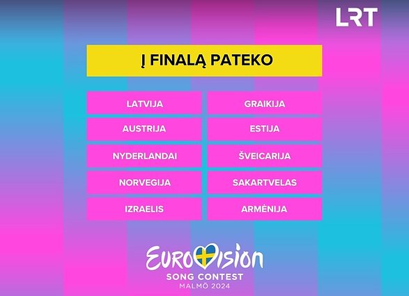 Finalininkai Finalininkai