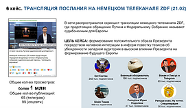 Skaidrė iš „Dialogas regionai“ ataskaitos, kaip kremliaus propaganda išnaudojo vokiečių TV kanalo ZDF reportažą apie putino kreipimąsi į Federalinį susirinkimą. Socialiniuose tinkluose buvo išplatinta ekrano kopija be papildomo konteksto ir taip kuriamas teigiamas putino įvaizdis, šiuo pavyzdžiu demonstruojant esą jis turi įtakos formuojant Europos ateitį. Skaidrė iš „Dialogas regionai“ ataskaitos, kaip kremliaus propaganda išnaudojo vokiečių TV kanalo ZDF reportažą apie putino kreipimąsi į Federalinį susirinkimą. Socialiniuose tinkluose buvo išplatinta ekrano kopija be papildomo konteksto ir taip kuriamas teigiamas putino įvaizdis, šiuo pavyzdžiu demonstruojant esą jis turi įtakos formuojant Europos ateitį.