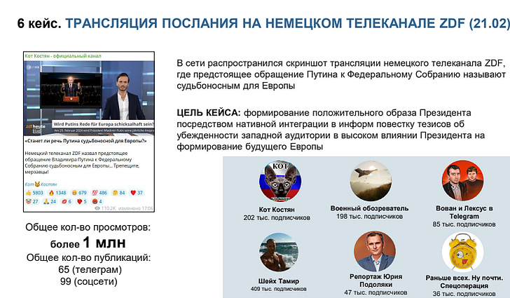 Skaidrė iš „Dialogas regionai“ ataskaitos, kaip kremliaus propaganda išnaudojo vokiečių TV kanalo ZDF reportažą apie putino kreipimąsi į Federalinį susirinkimą. Socialiniuose tinkluose buvo išplatinta ekrano kopija be papildomo konteksto ir taip kuriamas teigiamas putino įvaizdis, šiuo pavyzdžiu demonstruojant esą jis turi įtakos formuojant Europos ateitį. Skaidrė iš „Dialogas regionai“ ataskaitos, kaip kremliaus propaganda išnaudojo vokiečių TV kanalo ZDF reportažą apie putino kreipimąsi į Federalinį susirinkimą. Socialiniuose tinkluose buvo išplatinta ekrano kopija be papildomo konteksto ir taip kuriamas teigiamas putino įvaizdis, šiuo pavyzdžiu demonstruojant esą jis turi įtakos formuojant Europos ateitį.