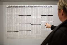 Seimo rinkimai 2024 metai, rinkimų diena