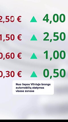 Valdžia vairuotojams įteikė „dovaną“ – brangs stovėjimas