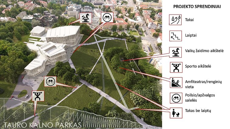 Tauro kalno pakeitimų schema