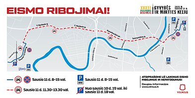 Eismo ribojimai Eismo ribojimai