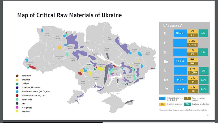 Ukrainos kritinės svarbos mineralų žemėlapis