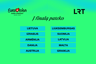 Wyniki drugiego półfinału Wyniki drugiego półfinału