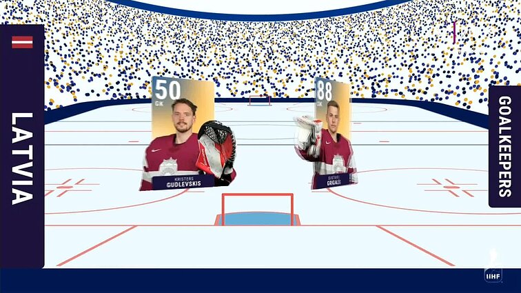 Pasaulio ledo ritulio čempionatas