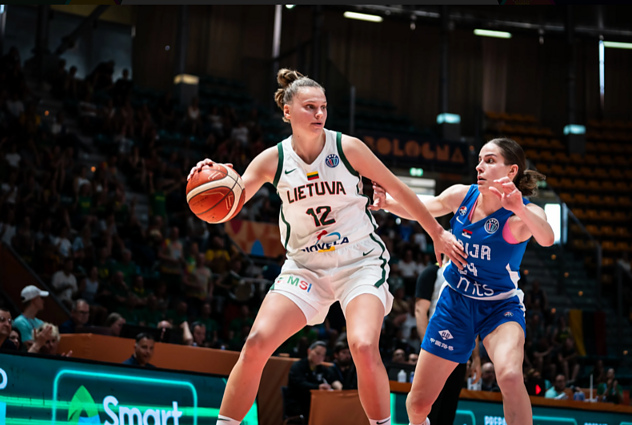 Laura Juškaitė, Lietuvos moterų krepšinio rinktinė Laura Juškaitė, Lietuvos moterų krepšinio rinktinė