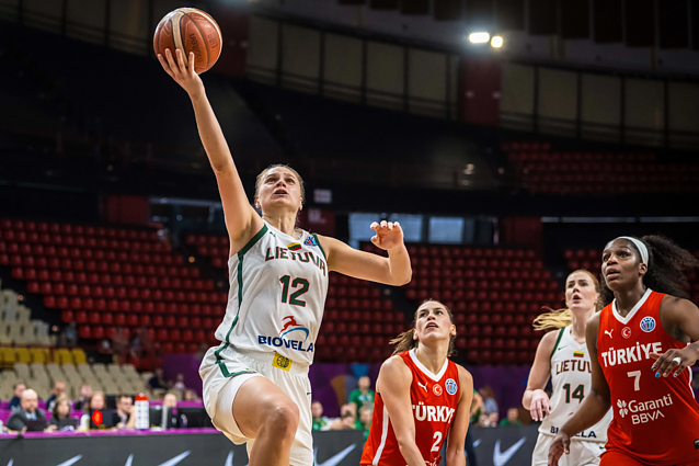 Laura Juškaitė
