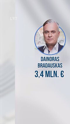 Labiausiai pasiturintys politikai ir Seimo nariai – kiek turto sukaupė?