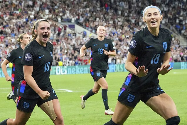 Anglijos moterų futbolo rinktinė