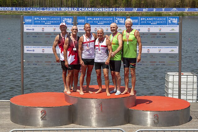 Lietuviai pasaulio baidarių ir kanojų irklavimo meistrų sprinto čempionate