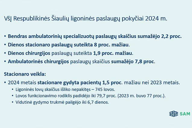 RŠL veiklos vertinimas RŠL veiklos vertinimas