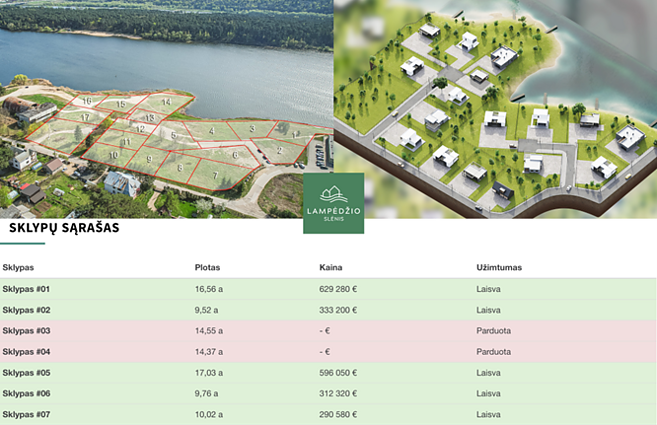 „Lampėdžio slėnio projektas“