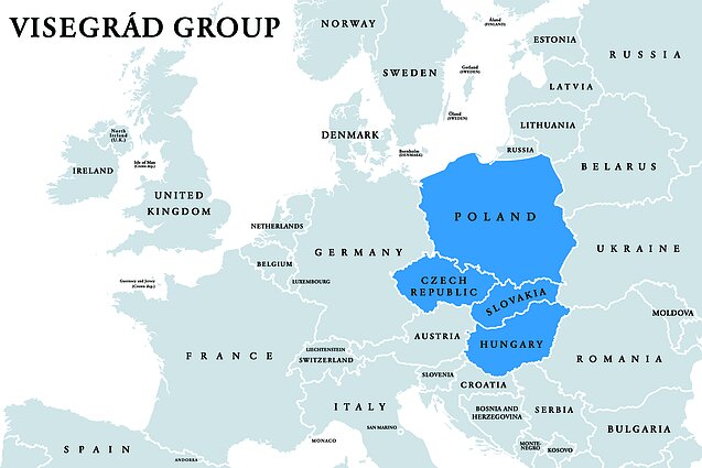 The Visegrad group countries