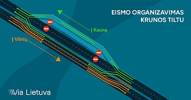 Dėl Krunos tilto rekonstrukcijos keičiasi eismas automagistralėje Vilnius–Kaunas