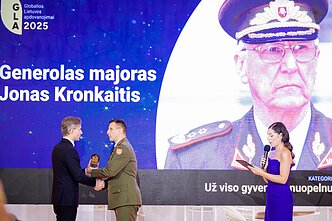 Globalios Lietuvos apdovanojimai 2025 m.