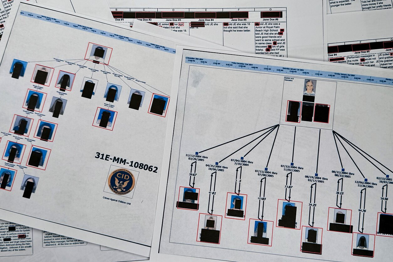 Jeffrey Epstein files