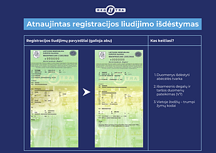 Transporto priemonės registracijos liudijimas
