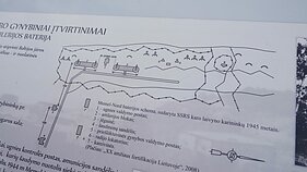 „Memel-Nord“ Klaipėdoje 