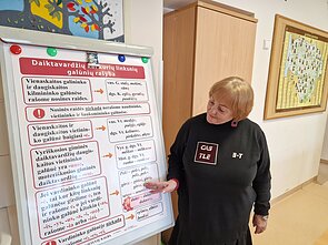 Mokytoja R. Buzienė Mokytoja R. Buzienė