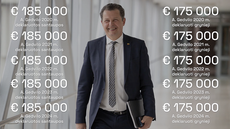 Aido Gedvilo turto deklaracijose pateiktos piniginių lėšų sumos Aido Gedvilo turto deklaracijose pateiktos piniginių lėšų sumos
