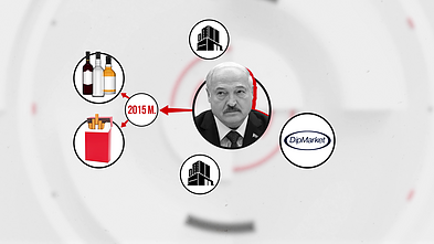 In an effort to increase foreign currency inflows, Lukashenko exempted domestically produced alcohol and cigarettes from excise duties in such shops starting in 2015. In an effort to increase foreign currency inflows, Lukashenko exempted domestically produced alcohol and cigarettes from excise duties in such shops starting in 2015.