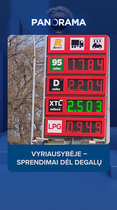 Svarbiausios balandžio 2 dienos aktualijos