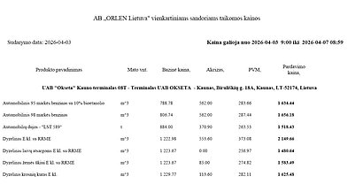 Degalų kainų protokolai