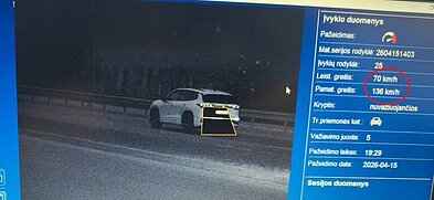 Užfiksuoti greičio viršytojai