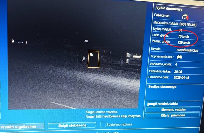 Užfiksuoti greičio viršytojai