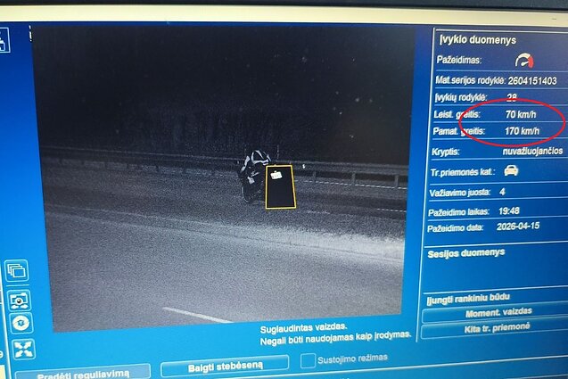 Užfiksuoti greičio viršytojai