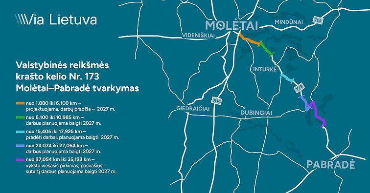 Pradedamas tvarkyti kelias Molėtai–Pabradė