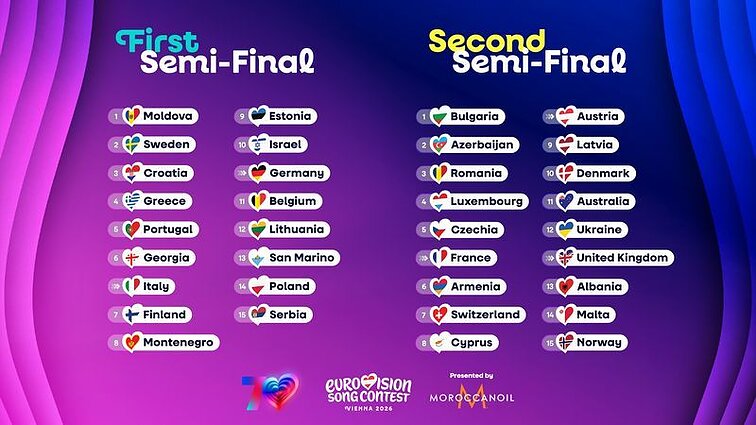 Eurowizja 2026