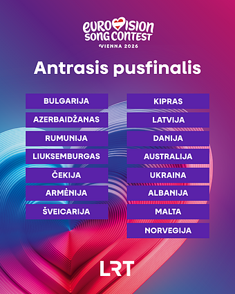 2026 m. „Eurovizijos“ antrasis pusfinalis, dalyviai