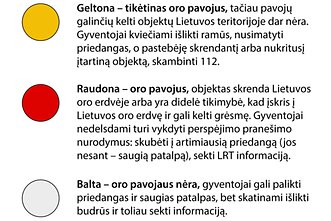 Oro pavojaus lygiai Oro pavojaus lygiai